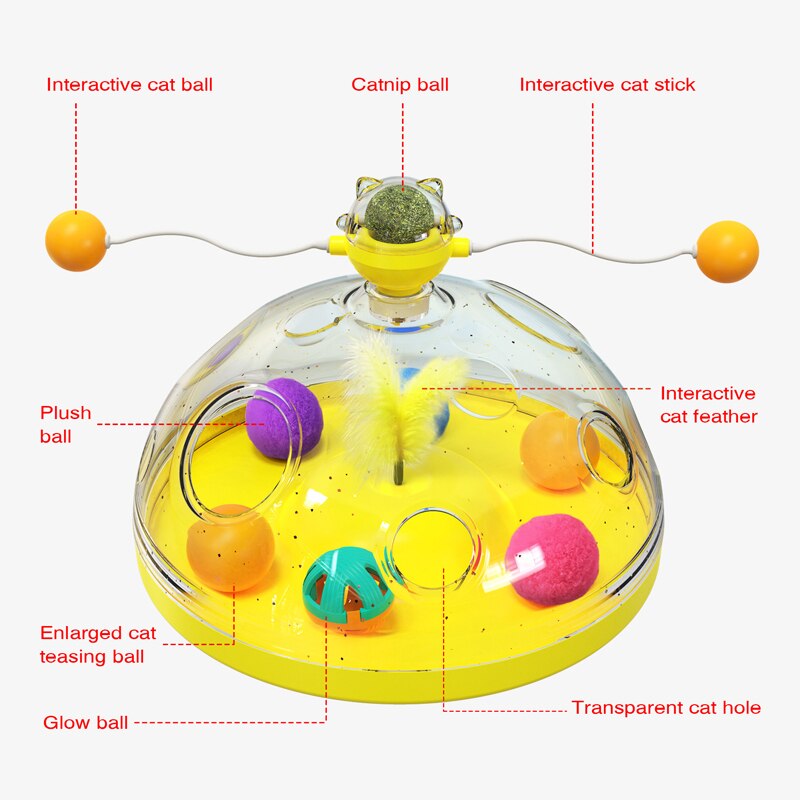 Windmill Interactive Multifunctional Catnip Toy - Alvorro